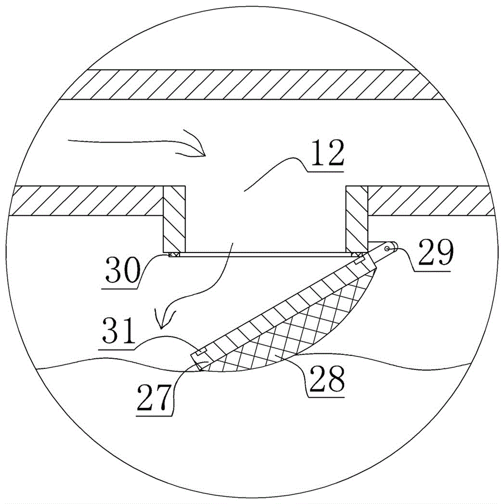 Rainwater Comprehensive Utilization System and Utilization Method in Sponge Community