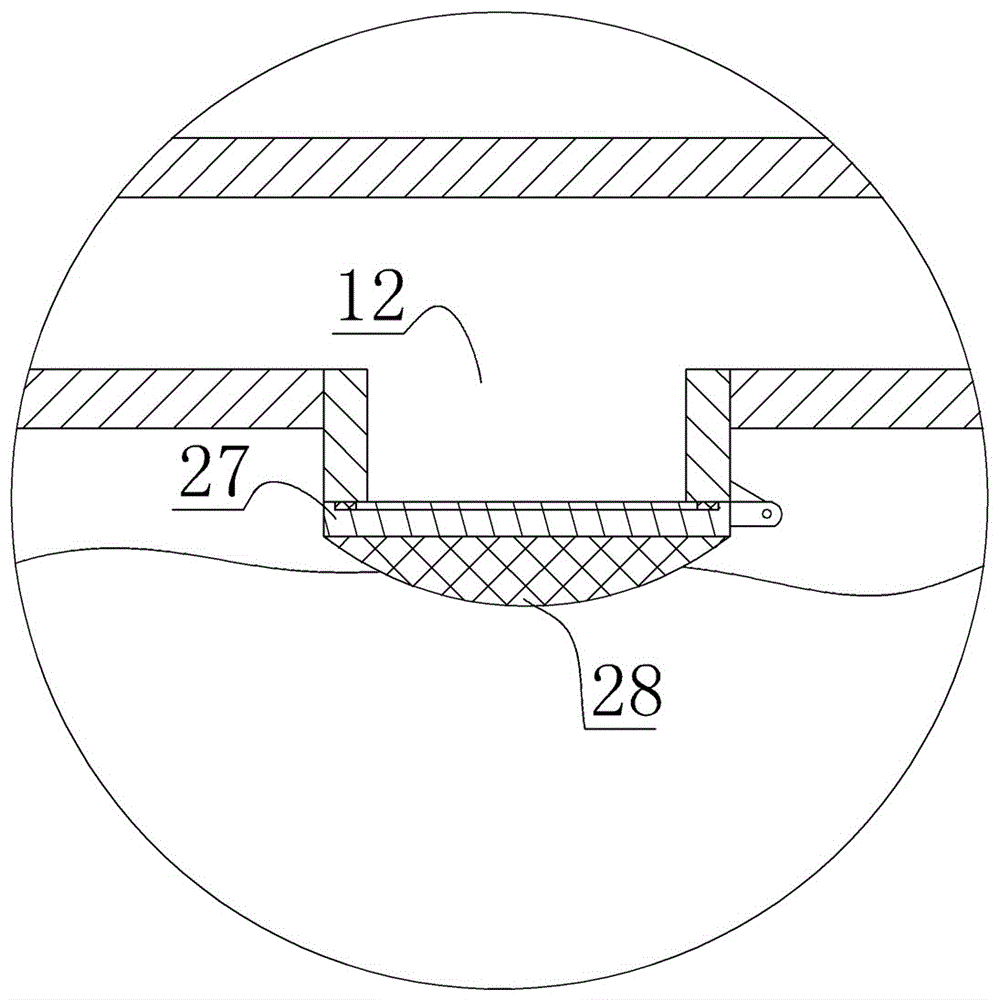 Rainwater Comprehensive Utilization System and Utilization Method in Sponge Community