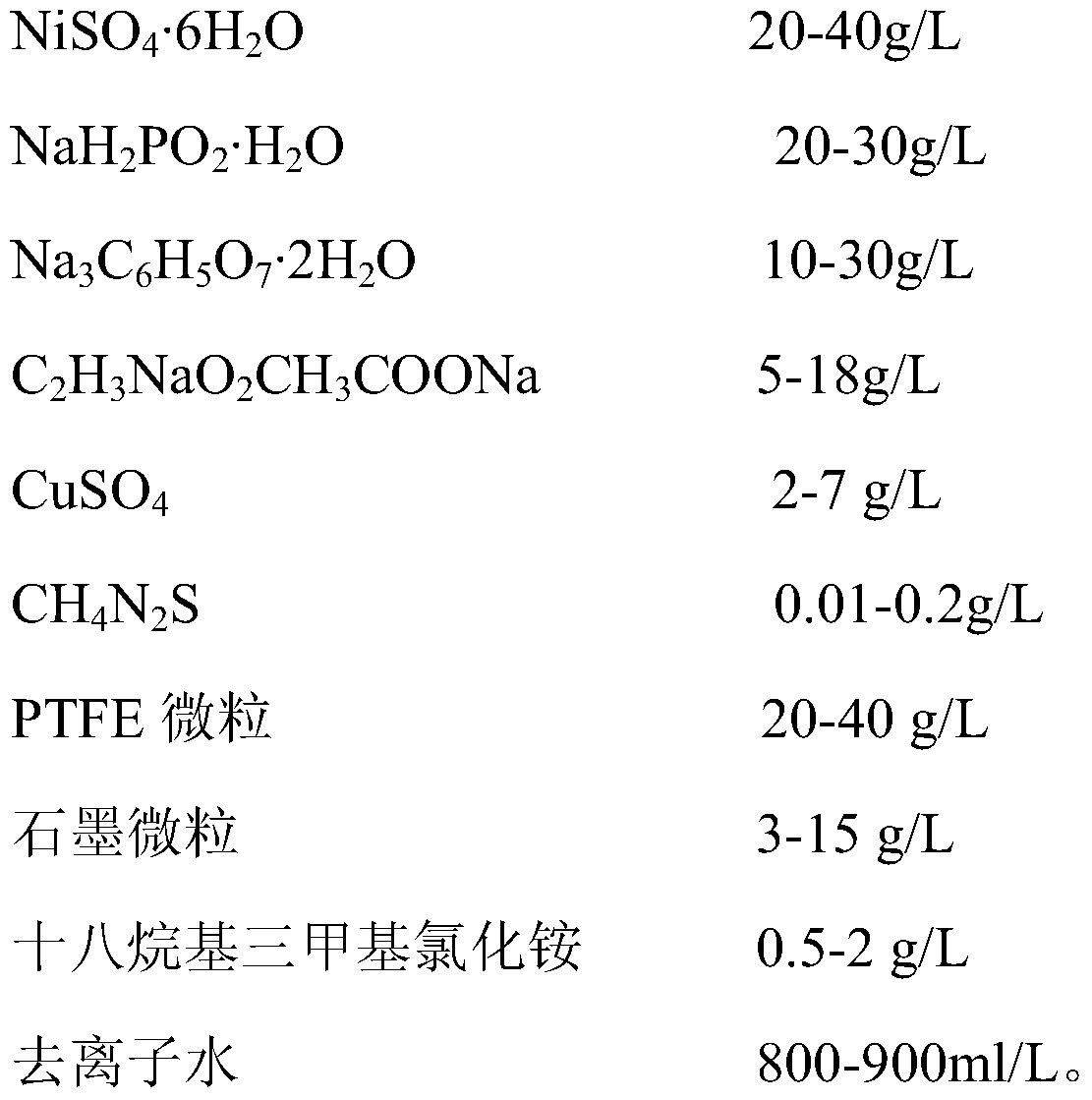 A kind of long-acting environment-friendly release agent and preparation method thereof