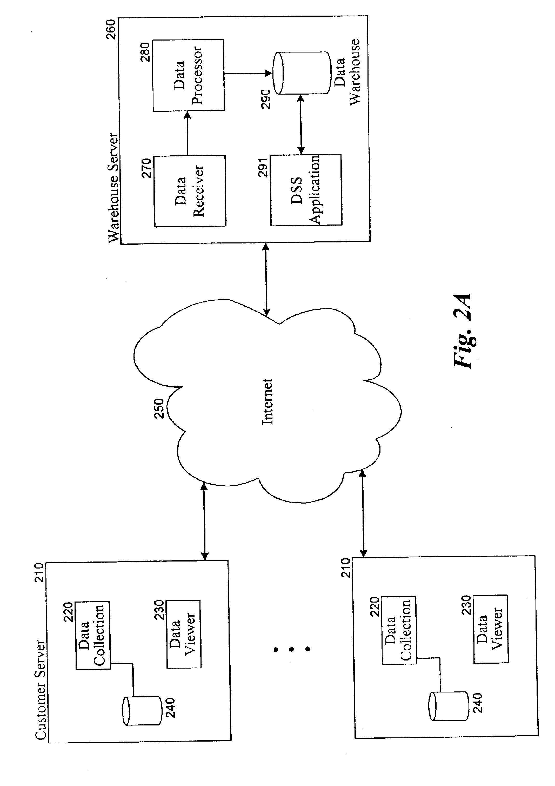 Method and system for parsing navigation information