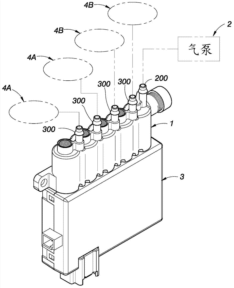 Compound valve group