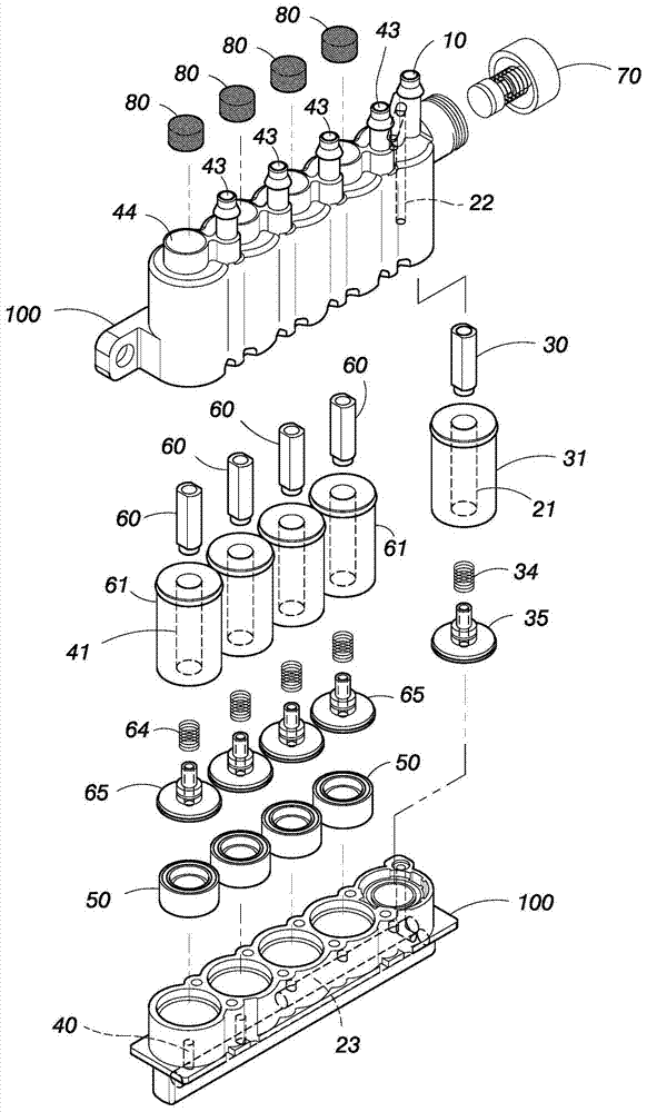 Compound valve group