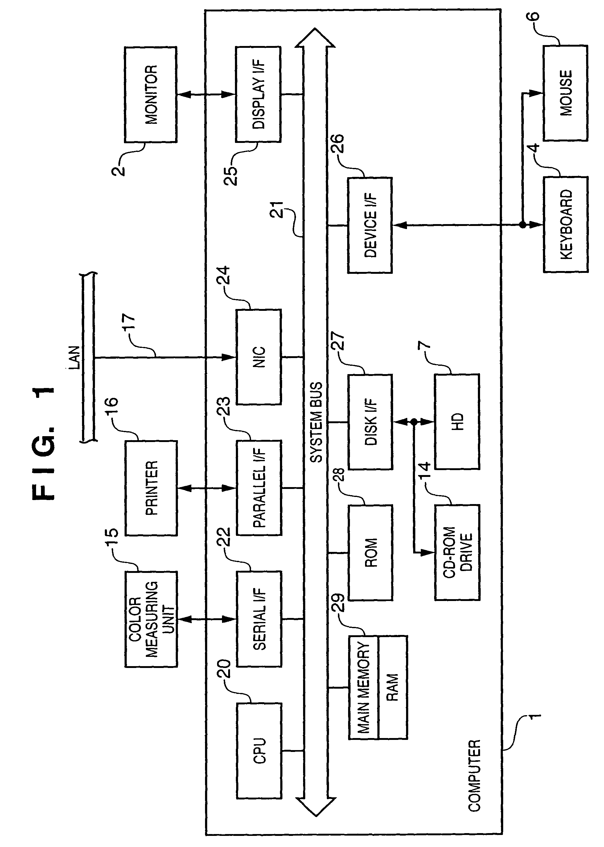 Image processing apparatus and its method, and control method