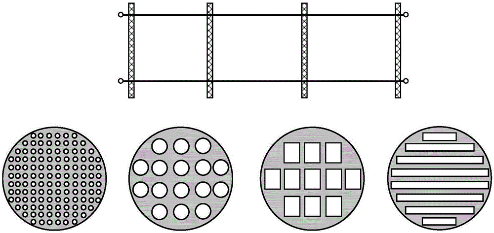 Lining positive bias porous baffle multi-level magnetic field arc ion plating method