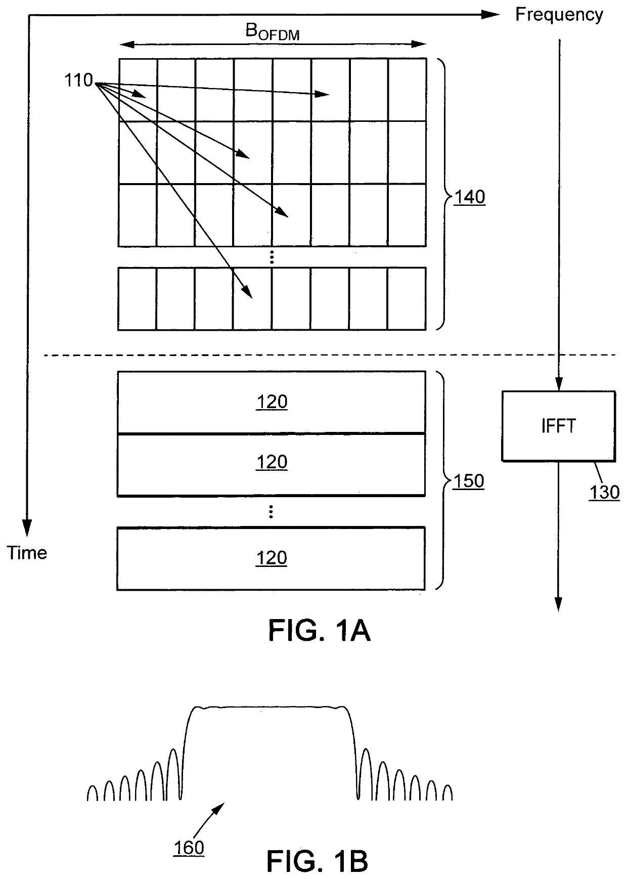 Sub-band based composite digital time domain signal processing