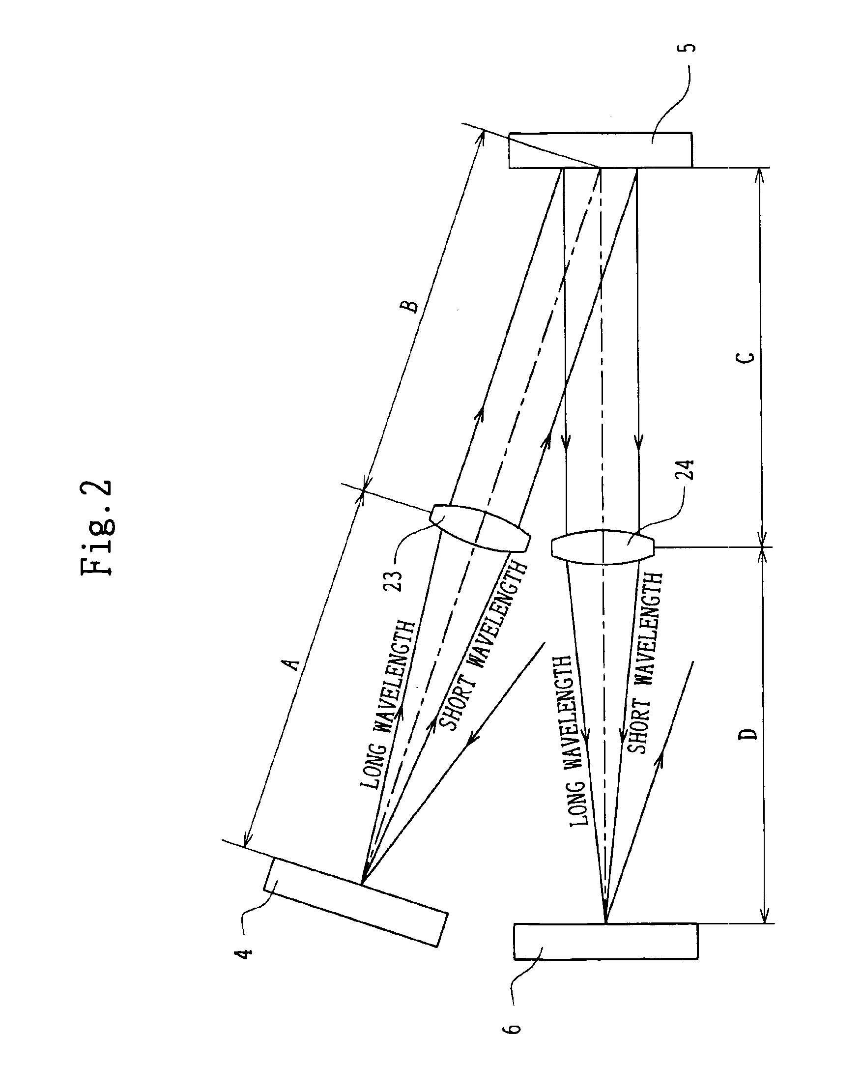 Illumination system for microscopy and observation or measuring method using the same