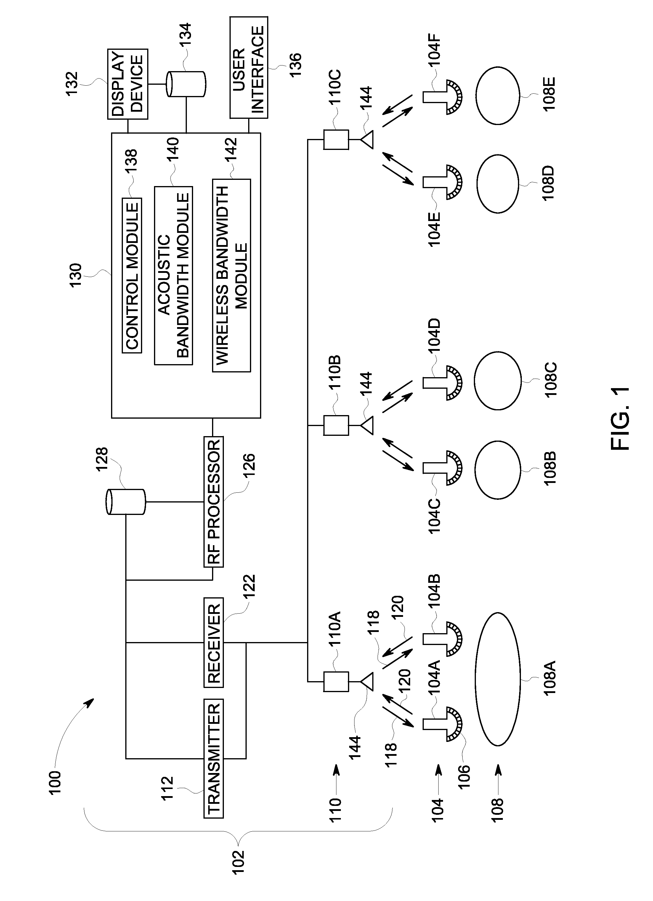 Wireless ultrasound imaging system and method for wireless communication in an ultrasound imaging system