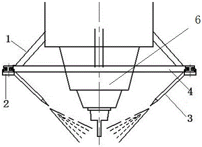 A Surround Cooling System Control Mechanism