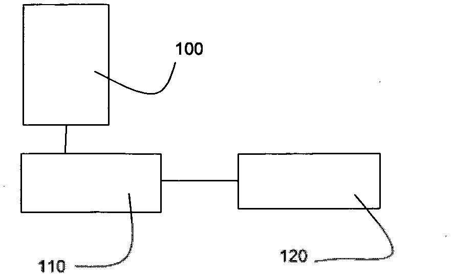 Fluid density measurement device