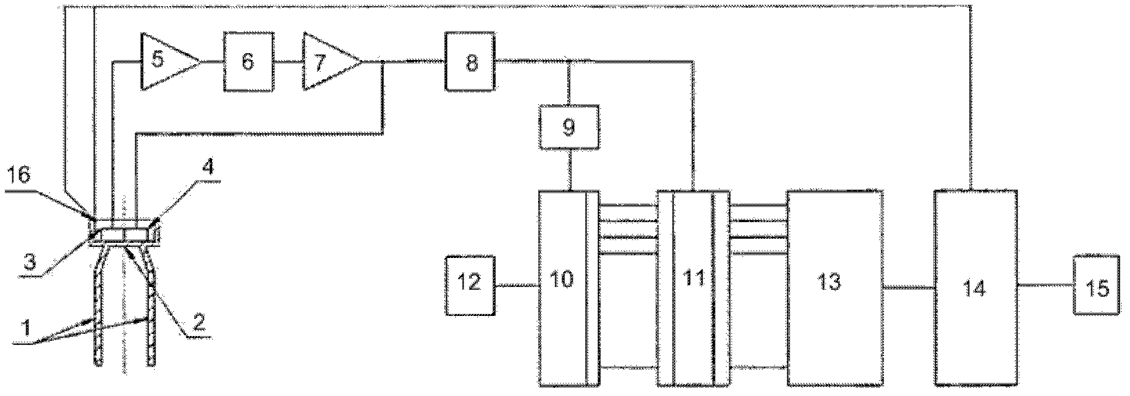 Fluid density measurement device