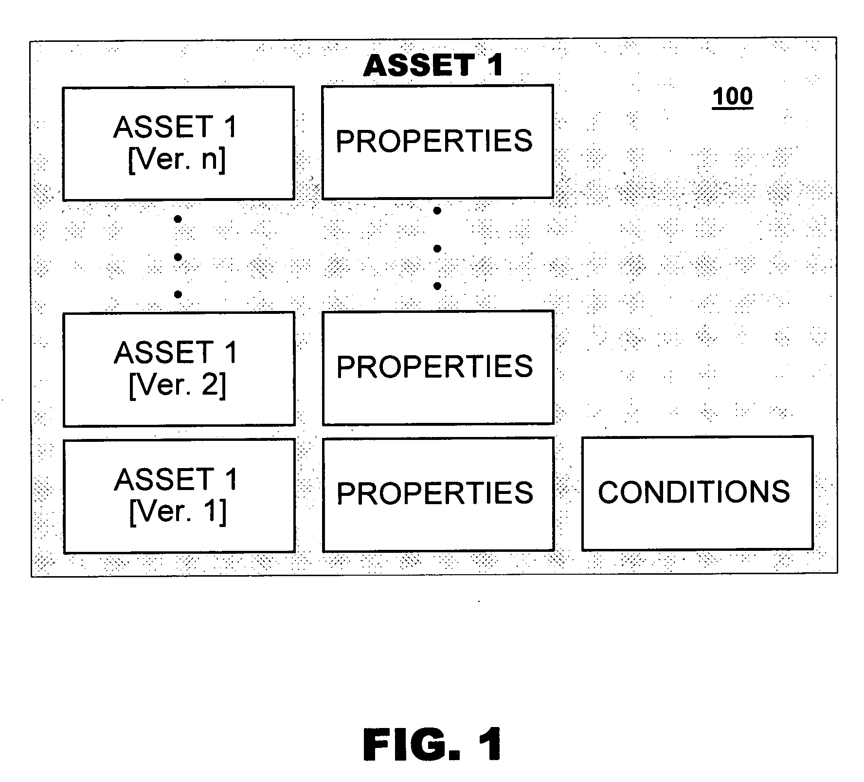 Integration of digital asset management with intellectual property management