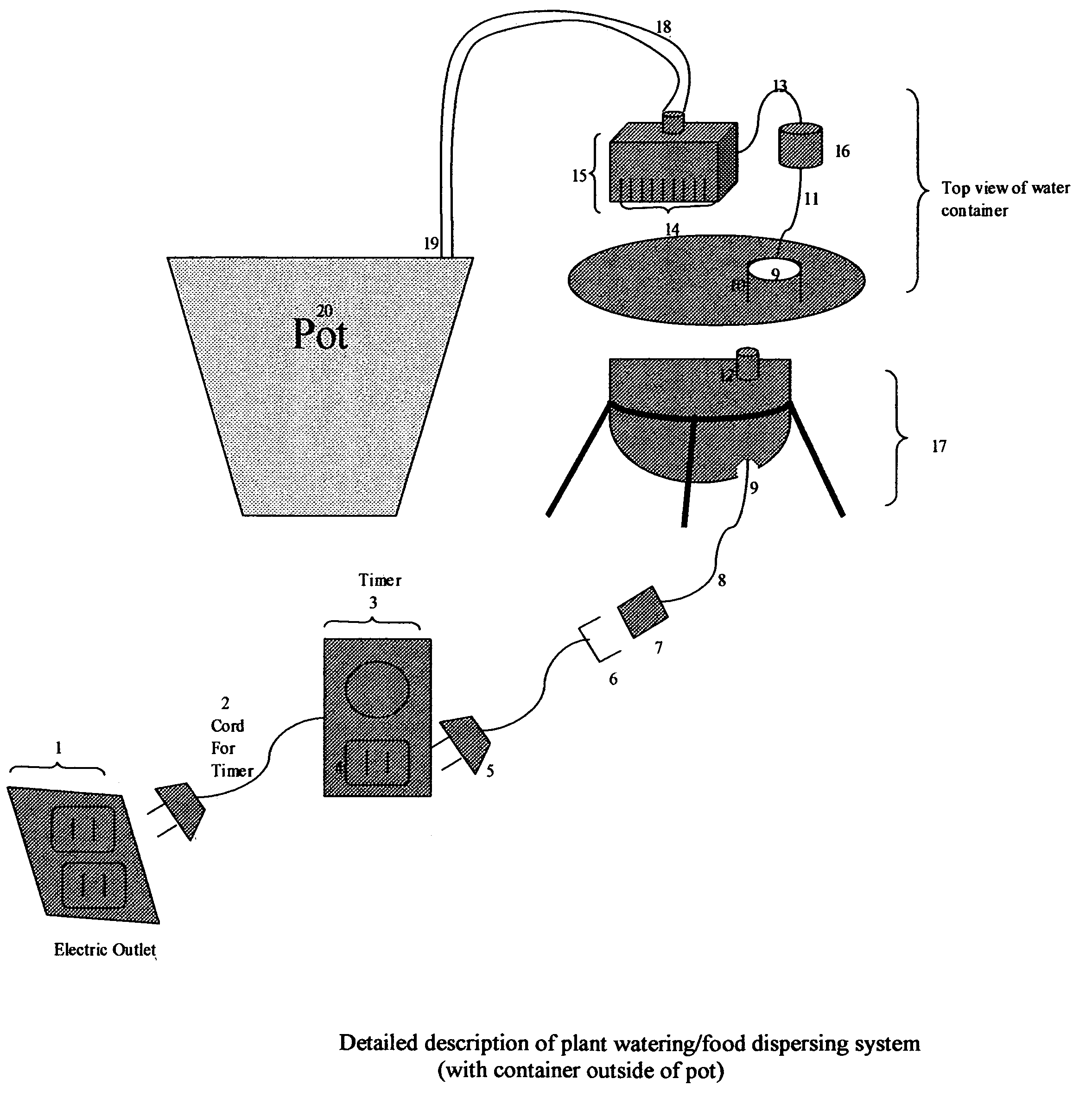 Plant watering/food dispersing system