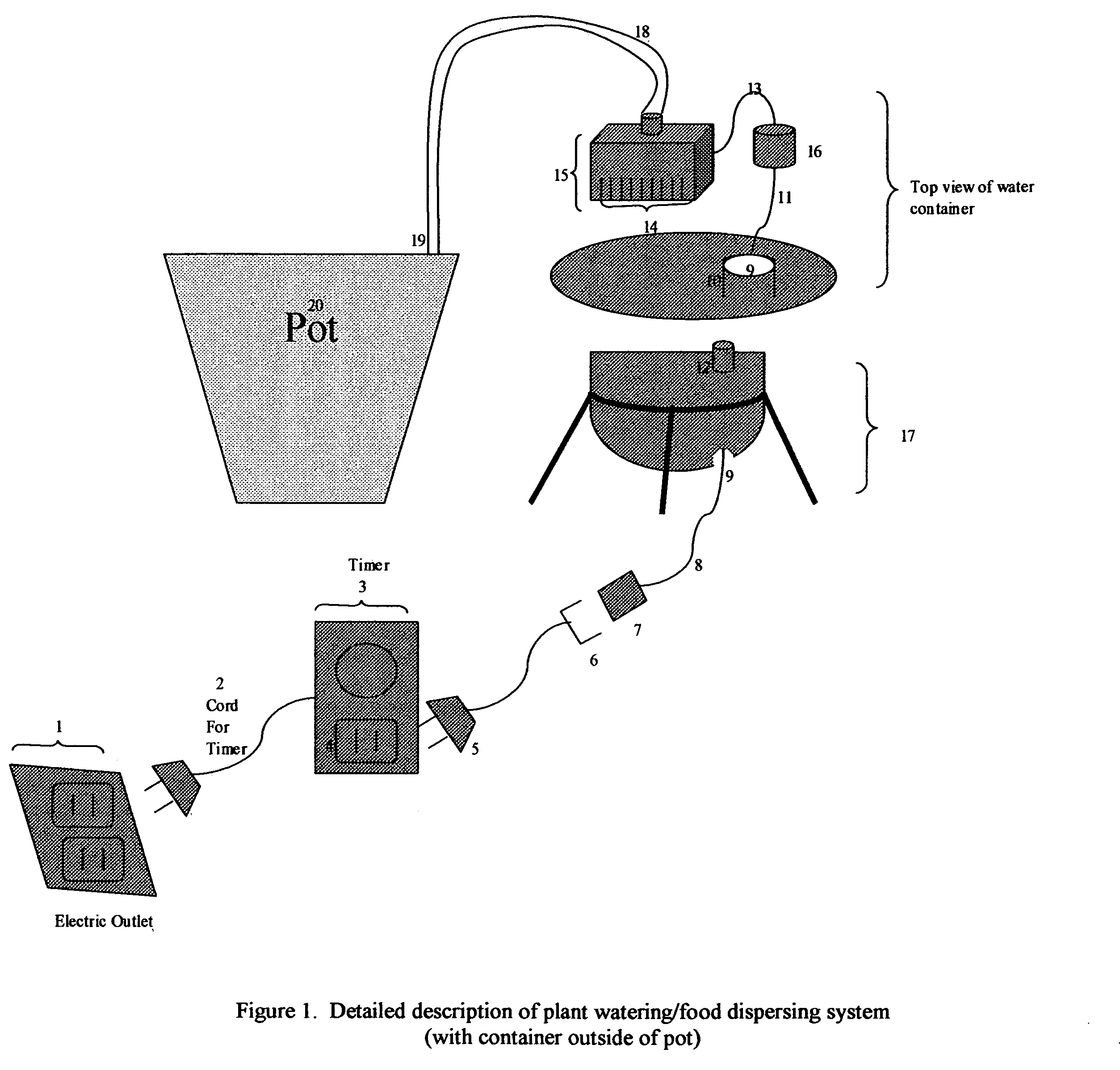 Plant watering/food dispersing system