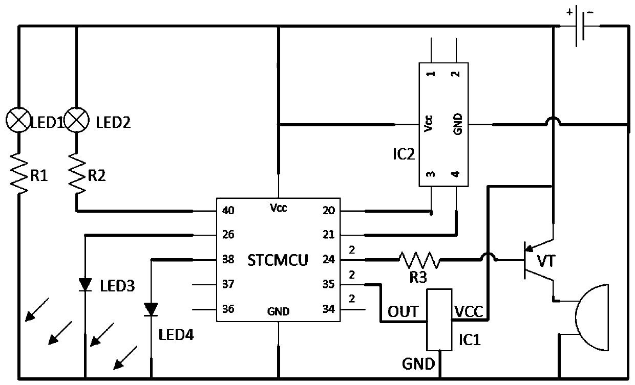 Intelligent sit-up assessment system