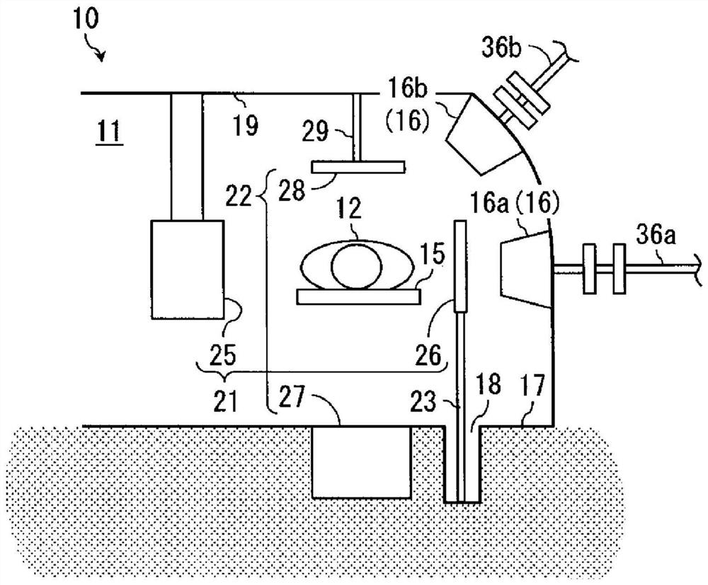 Particle radiation therapy apparatus