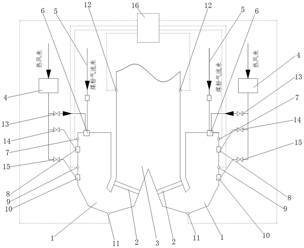 Optimal control system and method for combustion of high-alkali coal of wet bottom boiler