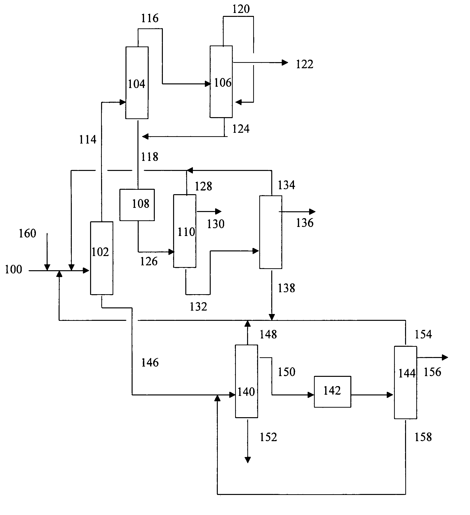 Process for recovery of cumene hydroperoxide decomposition products by distillation