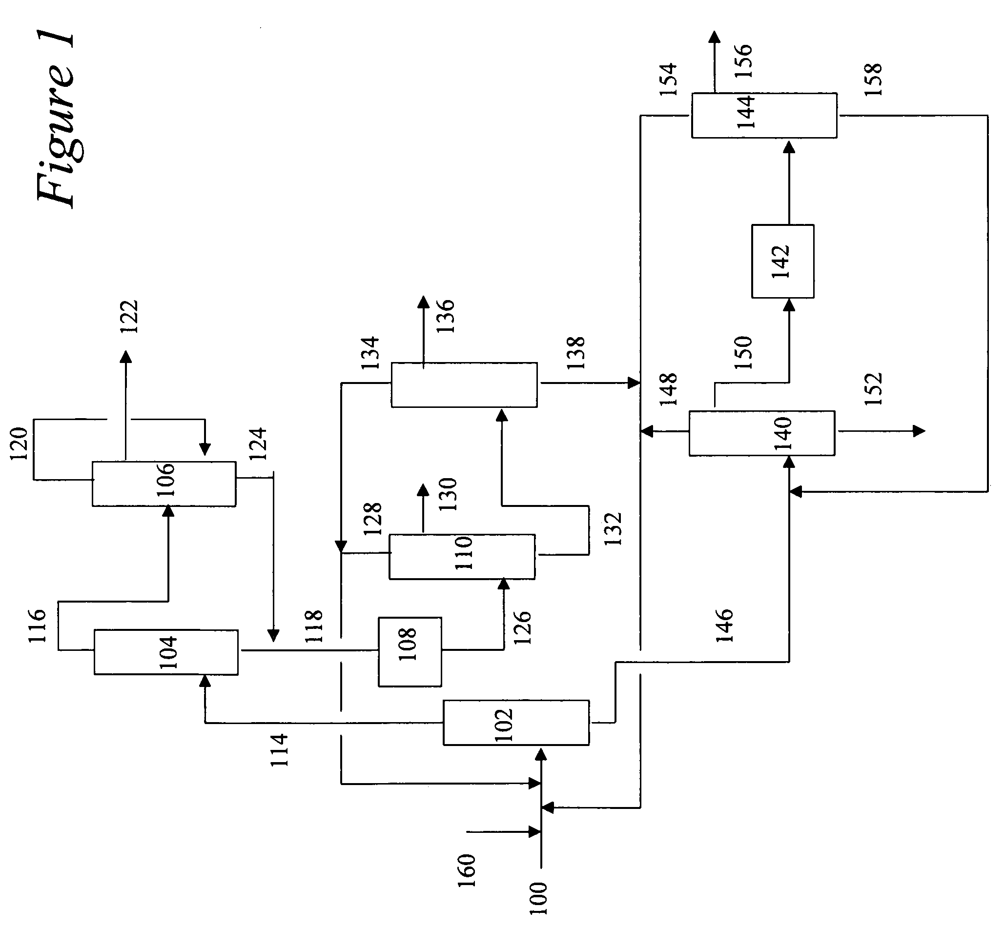 Process for recovery of cumene hydroperoxide decomposition products by distillation