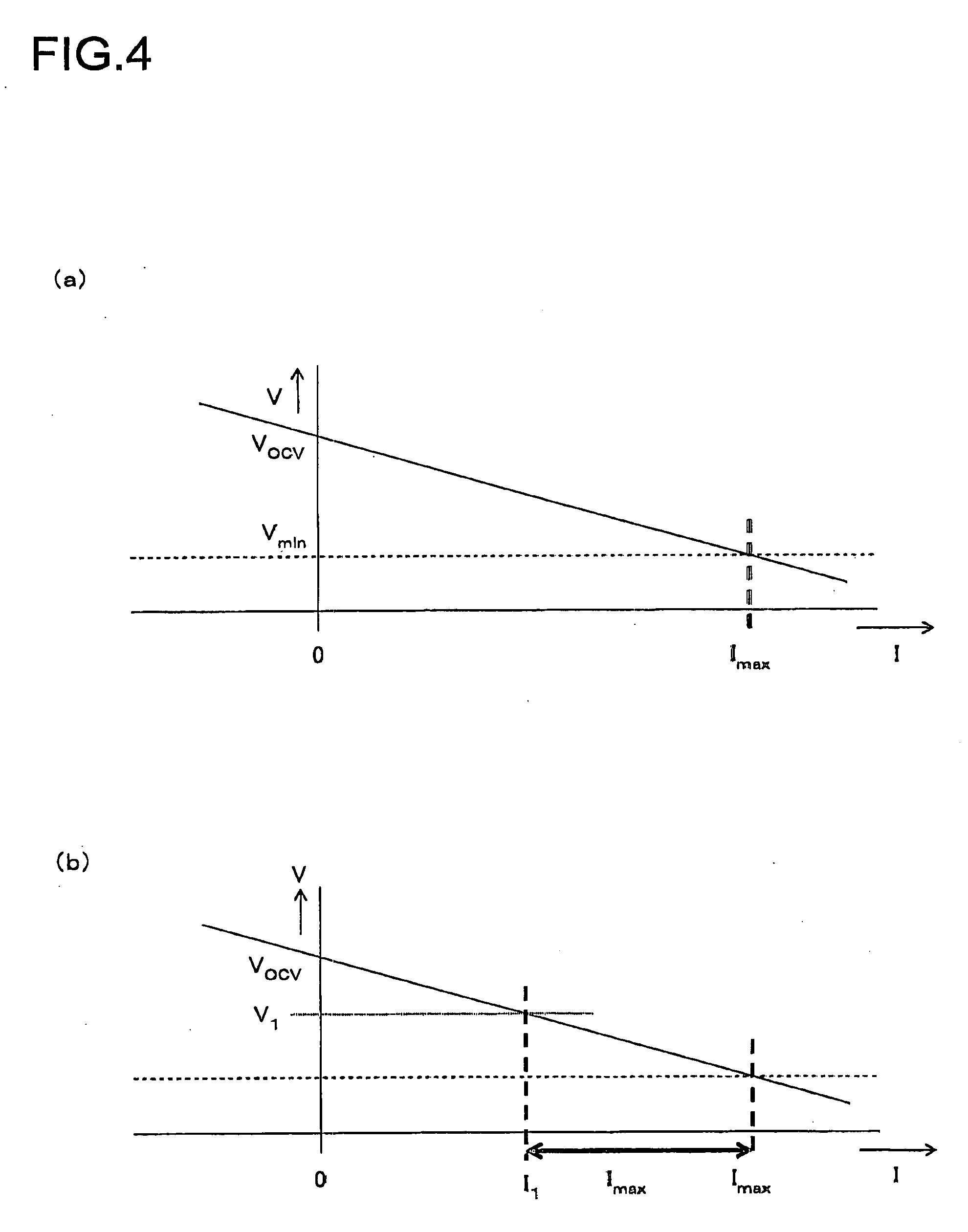 Method of controlling rechargeable battery power and a power source apparatus