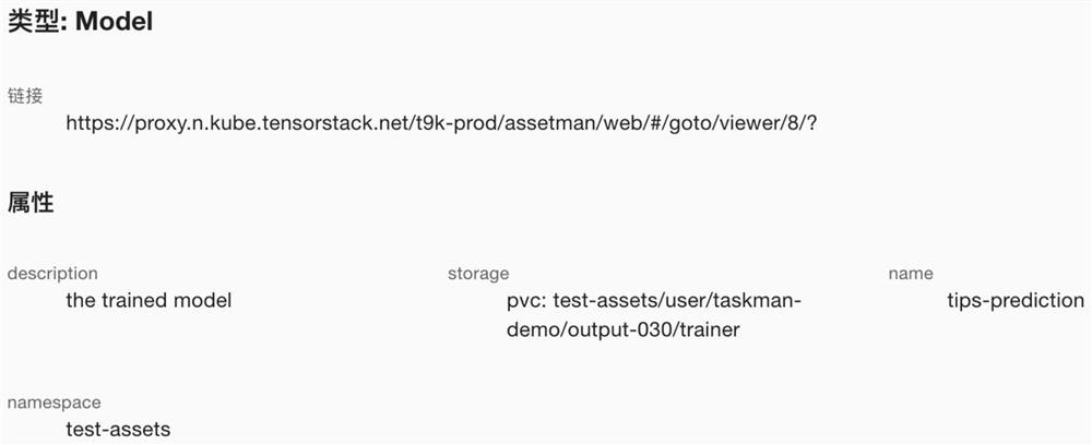 Comprehensive processing method and system for AI metadata