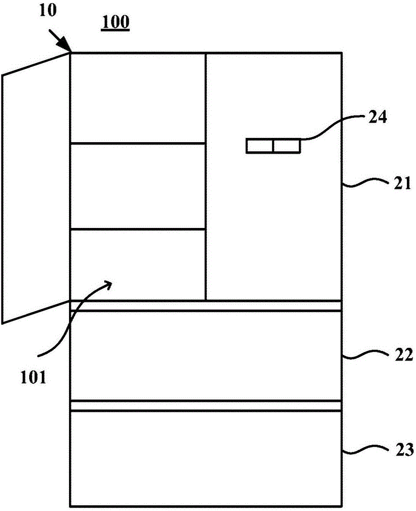 Gas adjustment control method of refrigerating and freezing equipment and refrigerating and freezing equipment