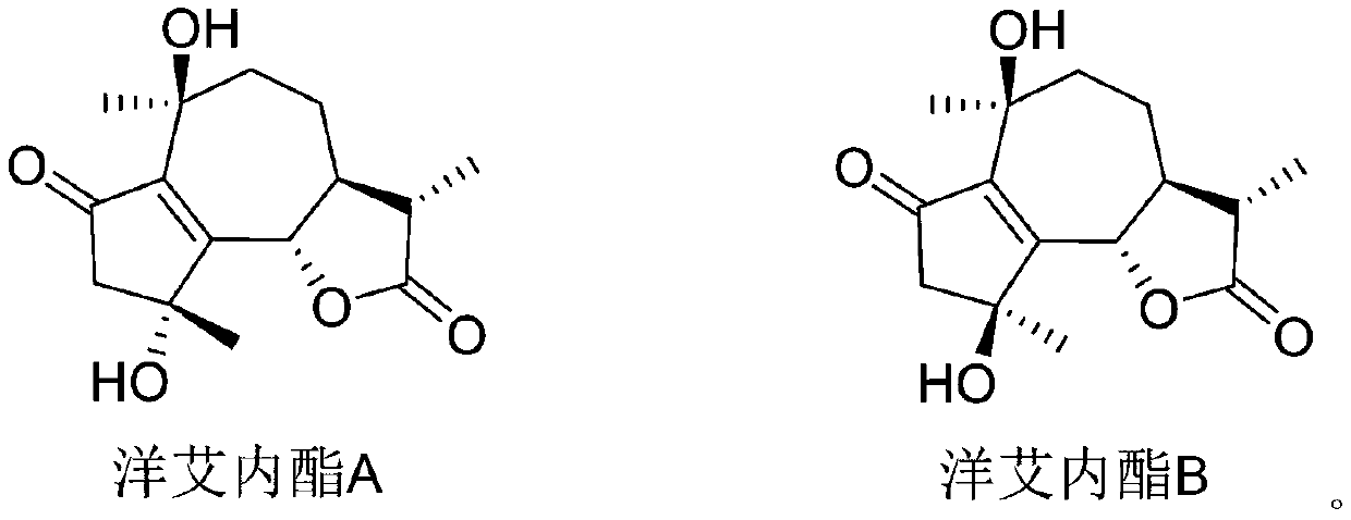 Medical application of artabsin A and B as alpha-glucosidase inhibitors and accordingly as materials for preparing antidiabetic drugs