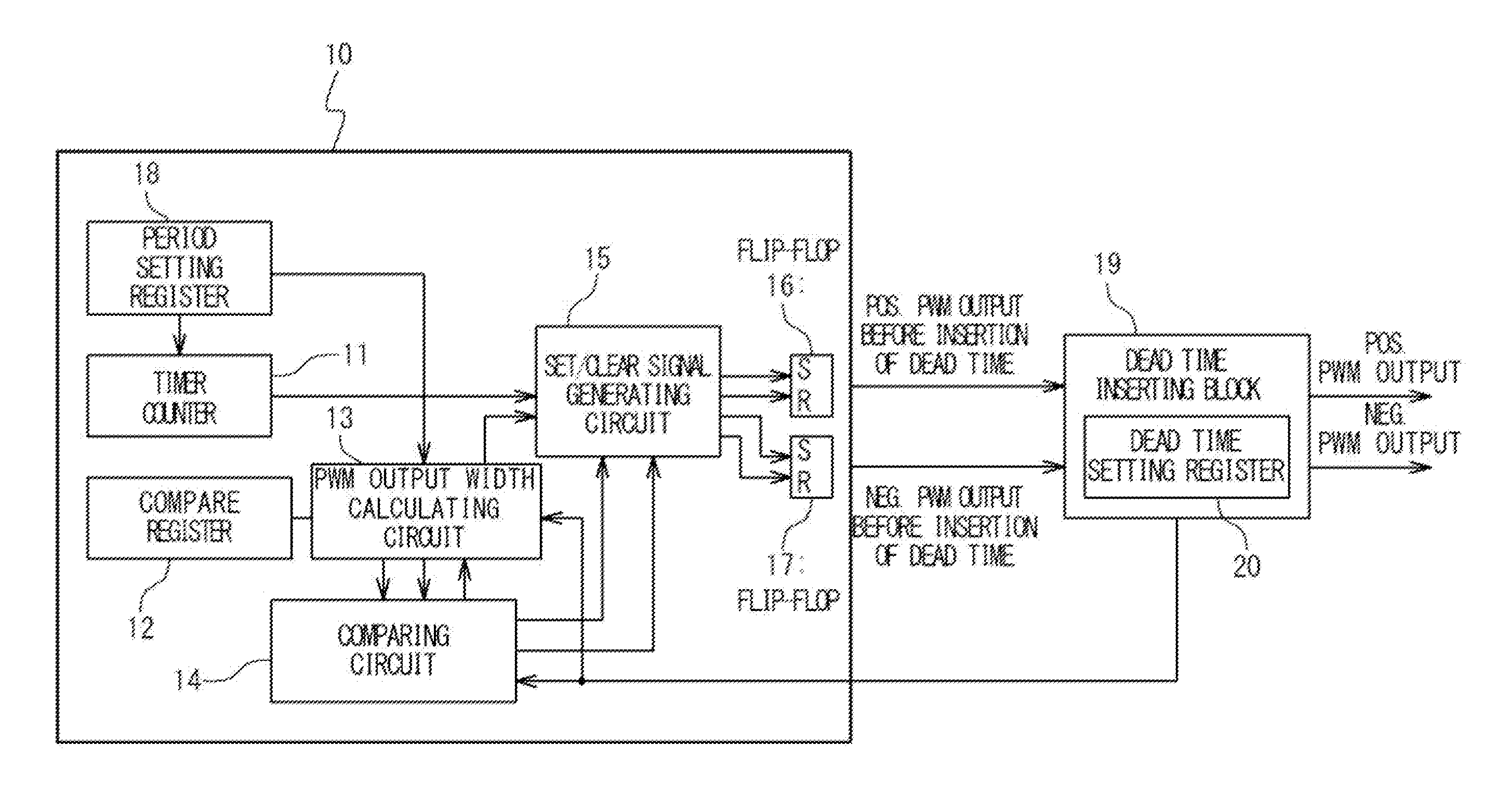 Pwm output apparatus and motor driving apparatus