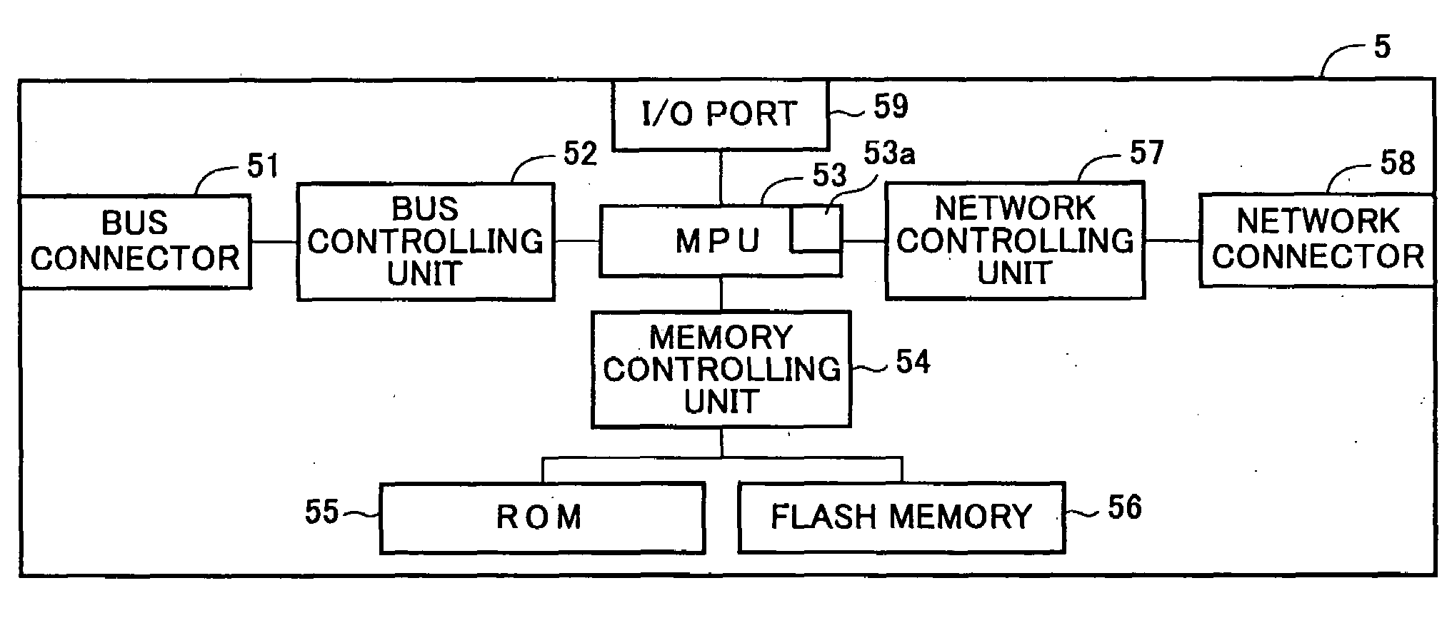 Image processor