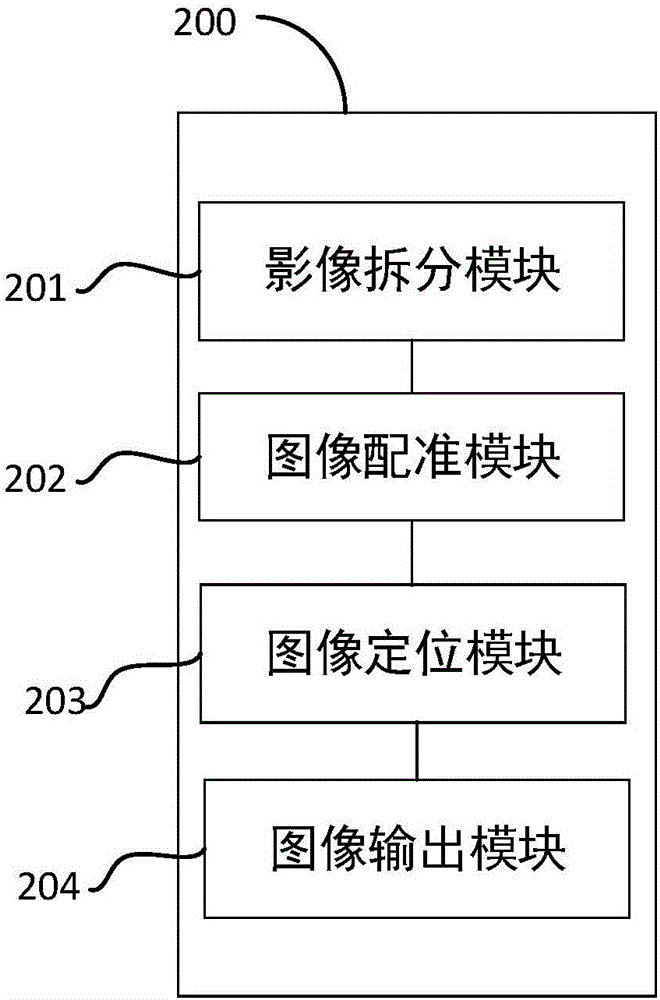 Method and system for improving aerial survey accuracy of unmanned aerial vehicle and unmanned aerial vehicle