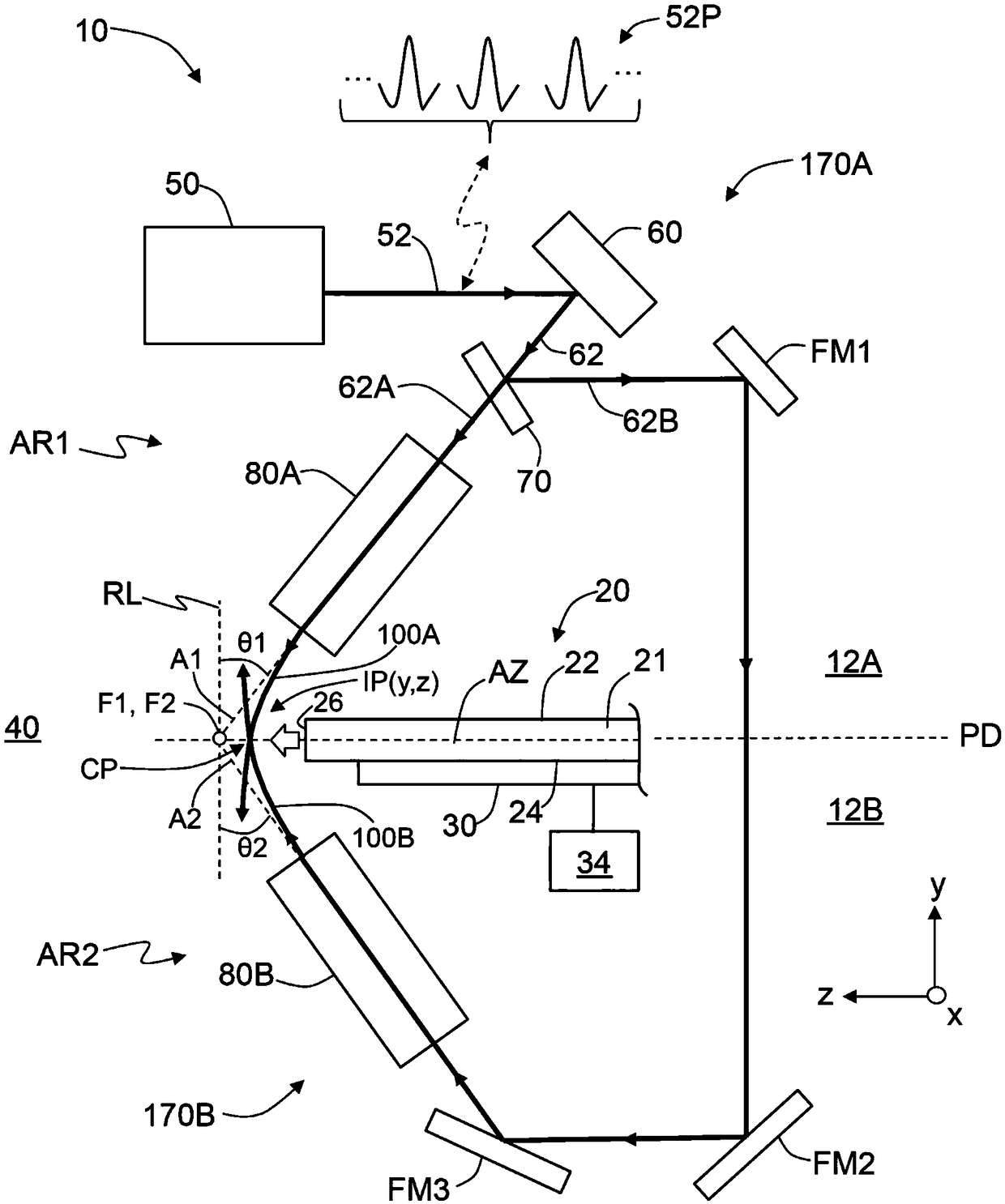 Dual-airy-beam systems and methods for processing glass substrates