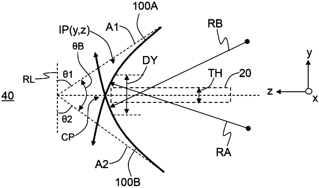 Dual-airy-beam systems and methods for processing glass substrates