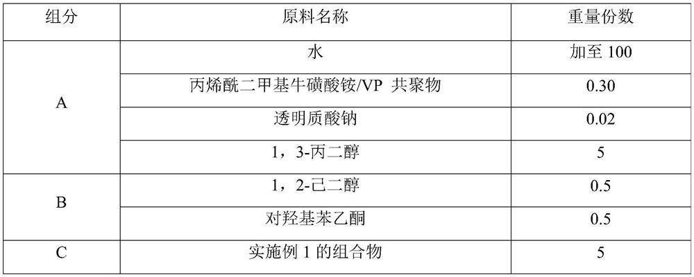 Composition with tightening and anti-aging effects as well as preparation method and application thereof