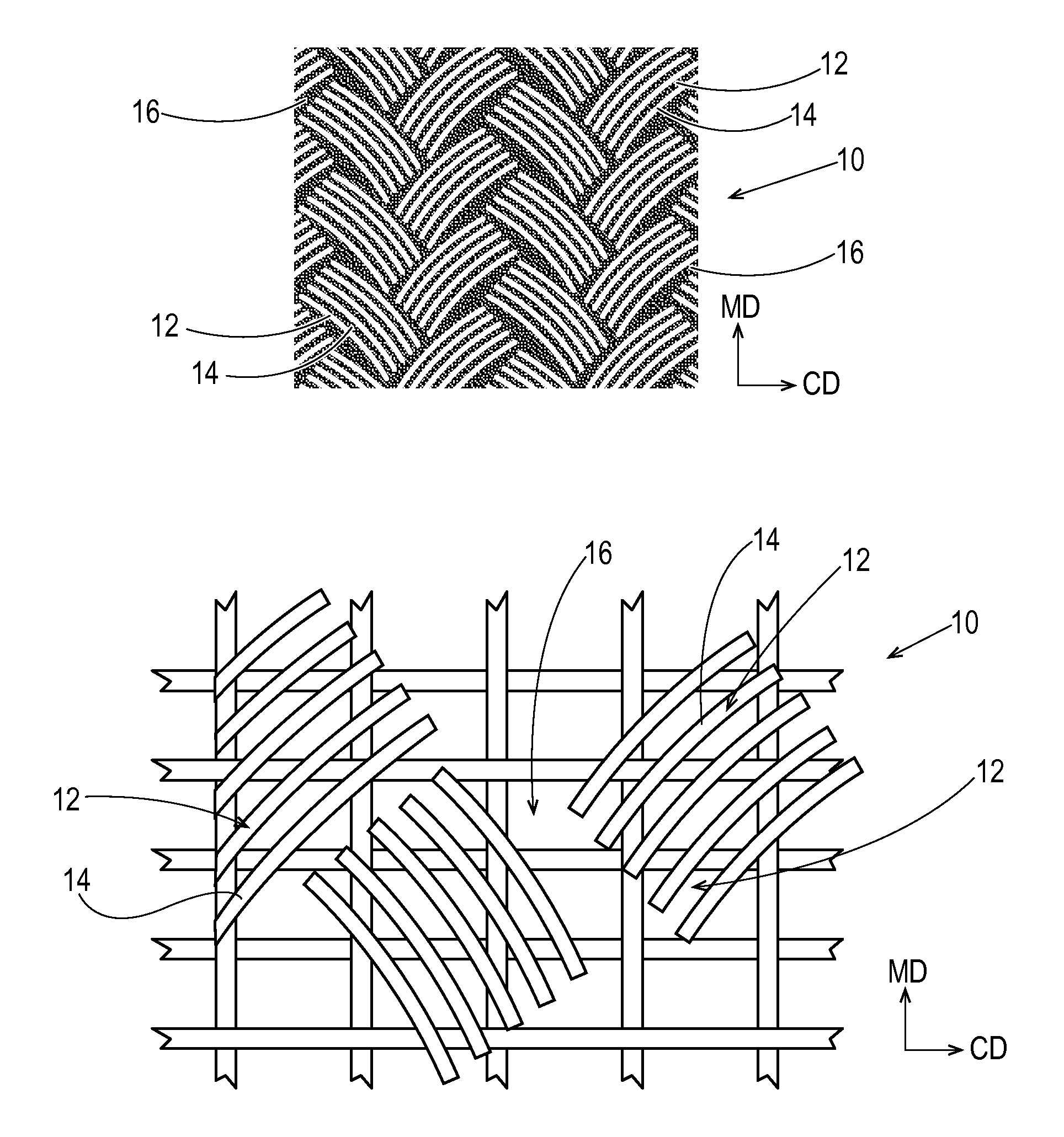 Sanitary Tissue Products