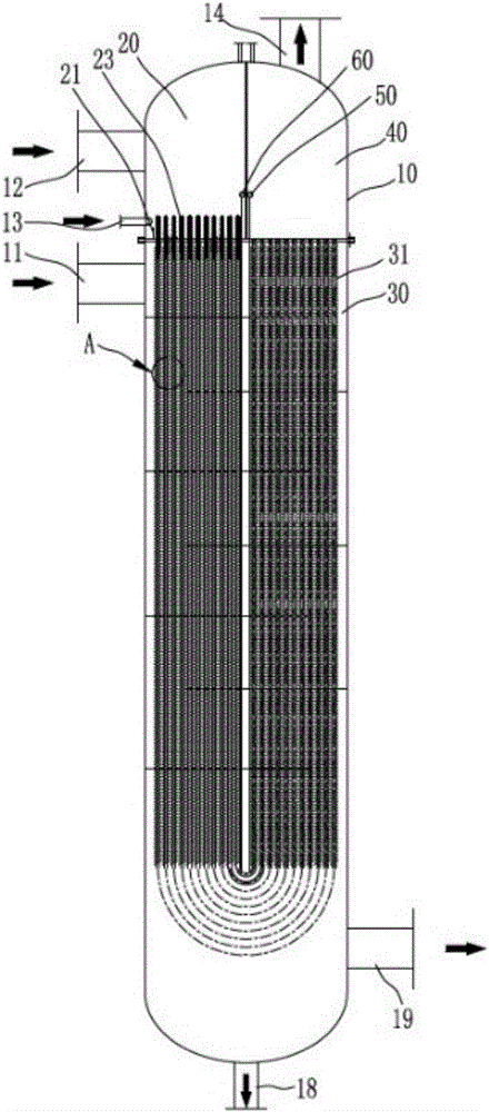 Falling-film evaporation efficient gas and liquid mixer