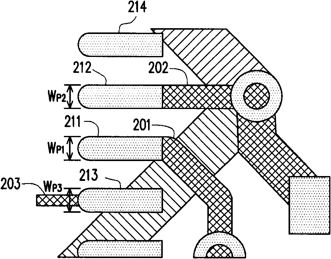 Method for automatically regulating line width