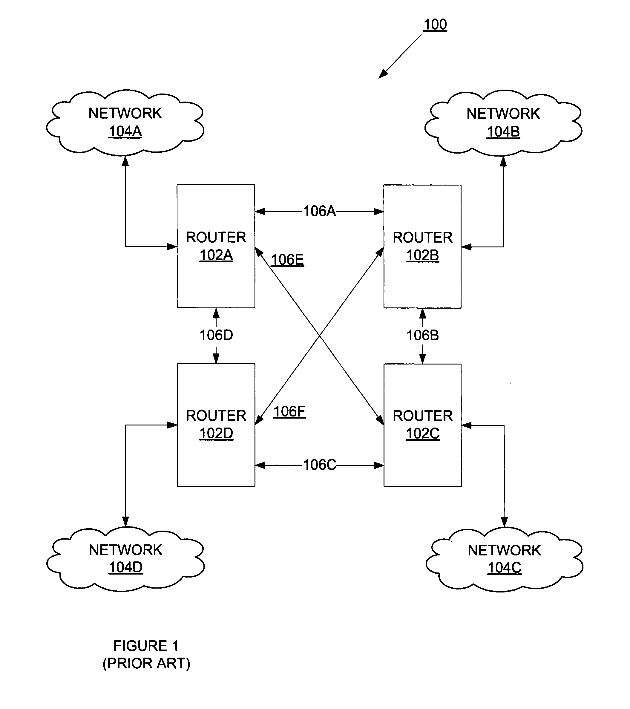 Lesser disruptive open shortest path first handling of bidirectional forwarding detection state changes