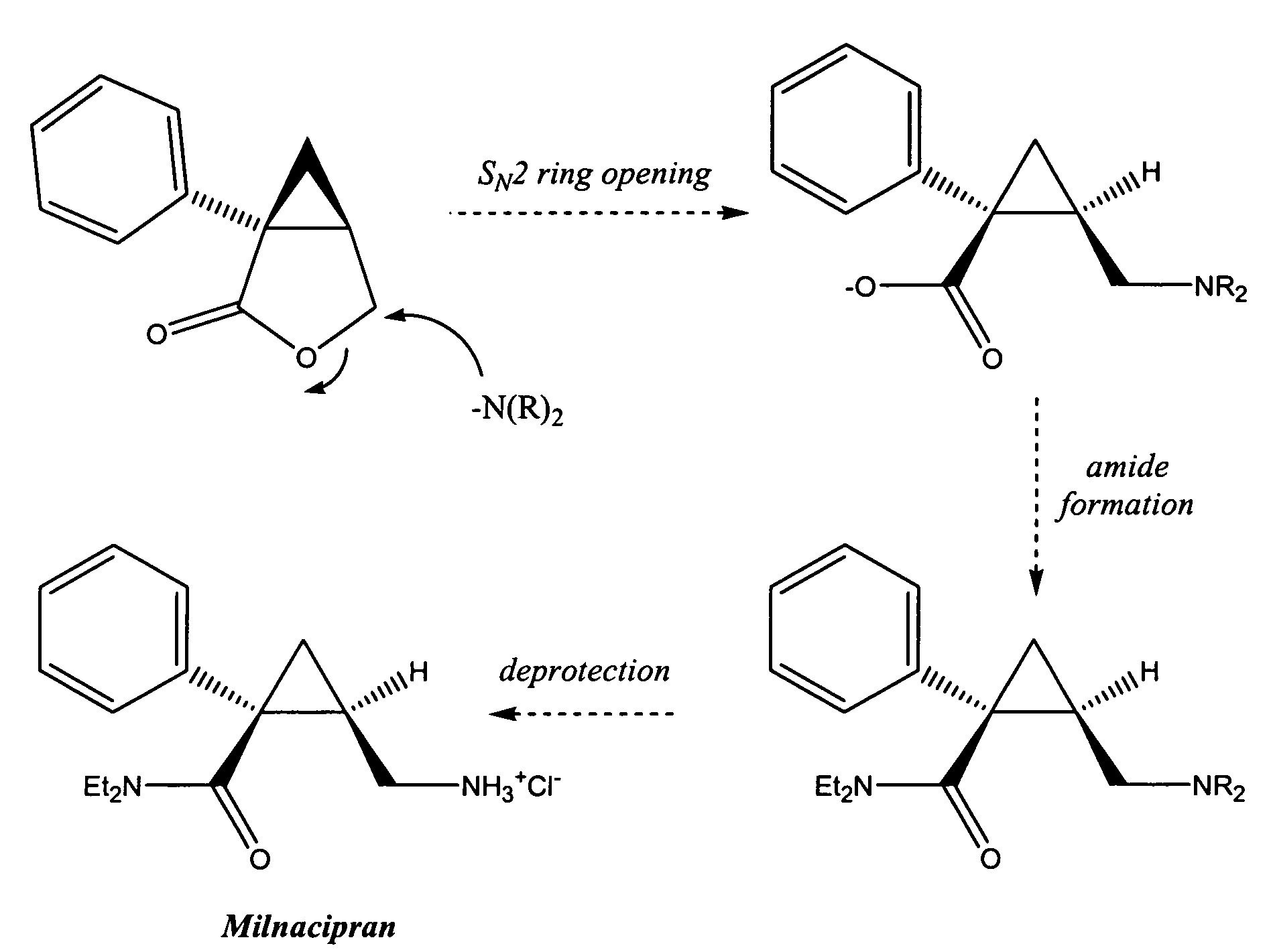 Methods for the synthesis of milnacipran and congeners thereof