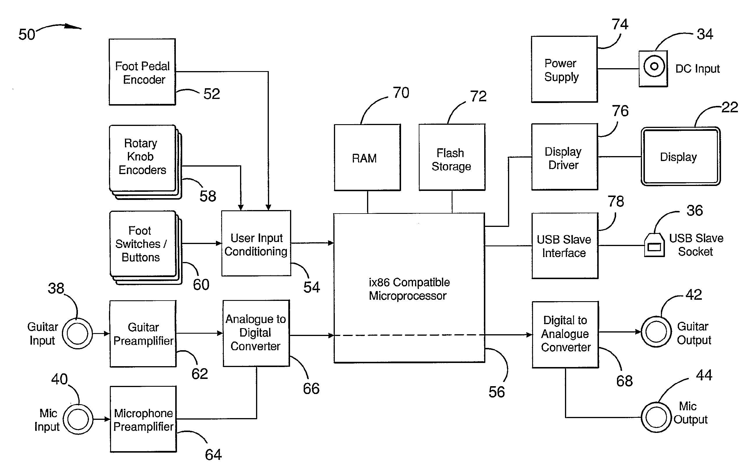 Foot-Operated Audio Effects Device