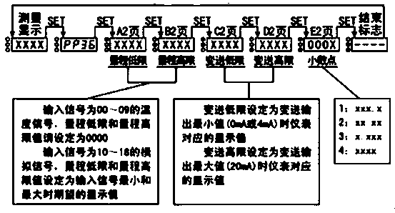 Air volume measuring device