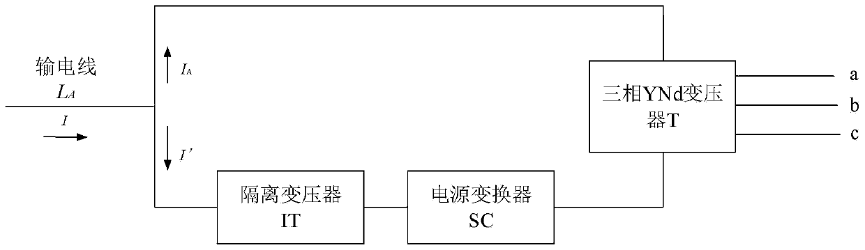 Single-phase-to-three-phase power supply system based on three-phase YNd transformer