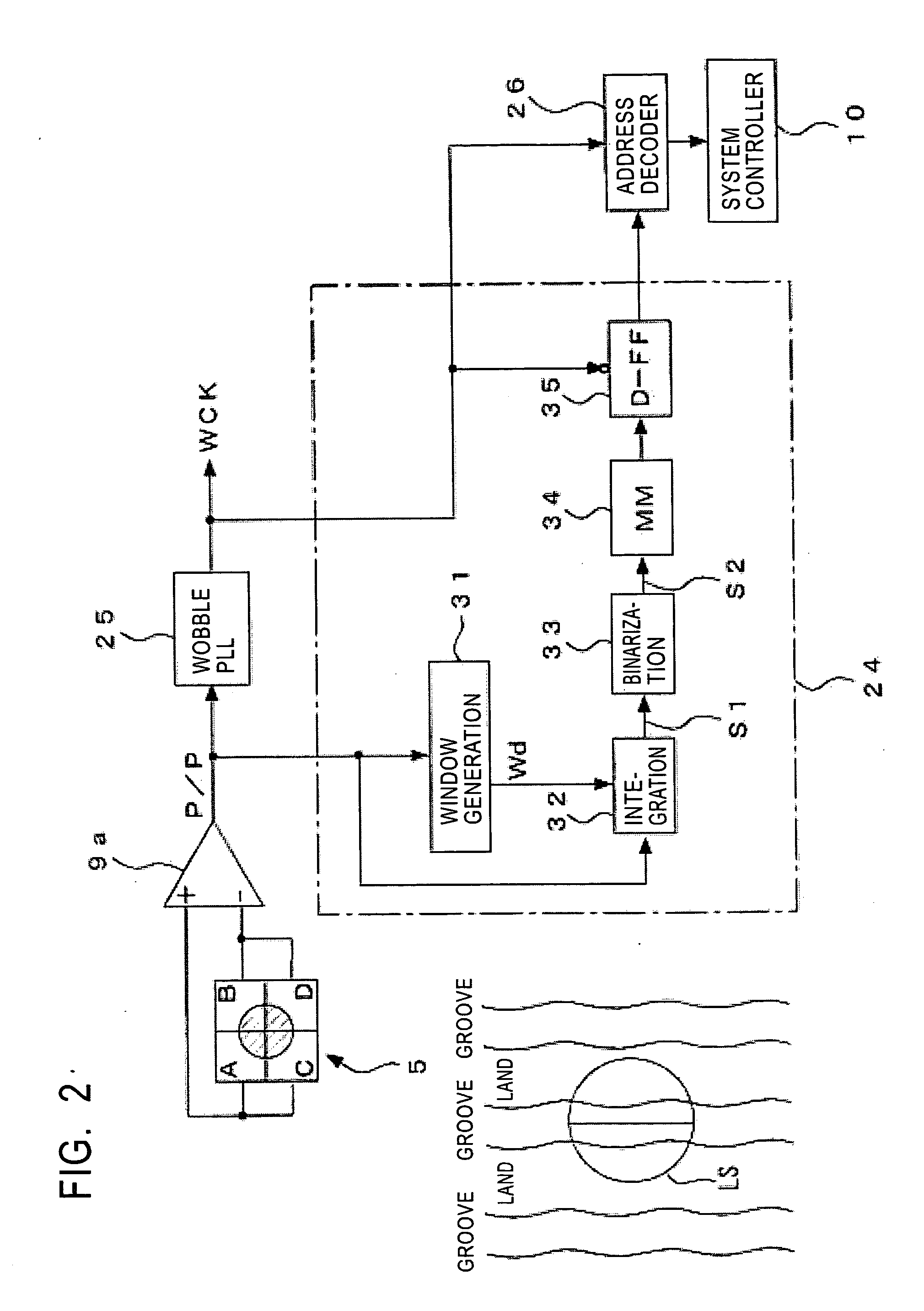 Disc drive device and address detection method