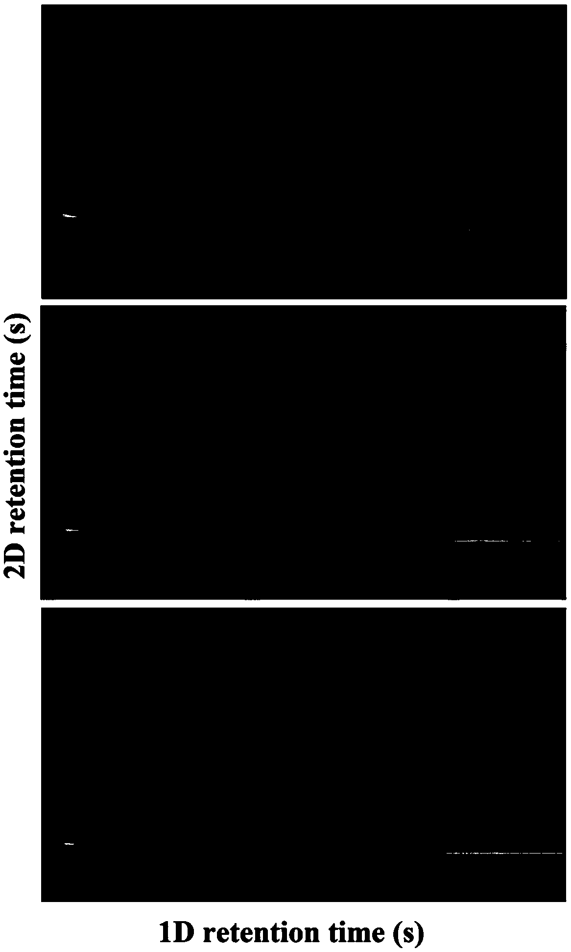 Method for rapidly screening banned additive essence and flavor in single cream