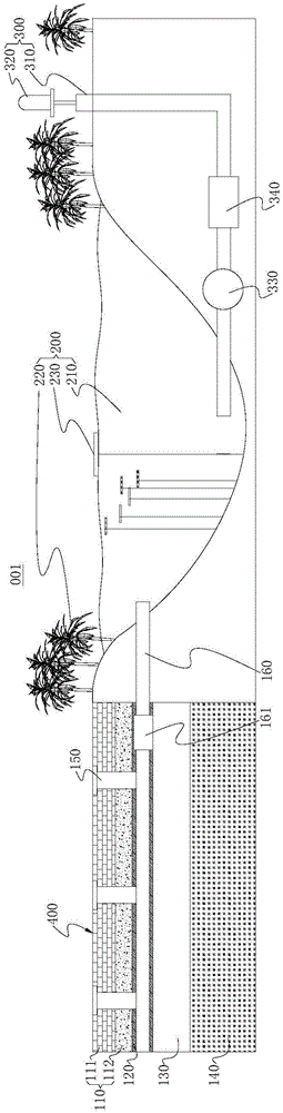 Sponge city drainage structure and sponge city water circulation system