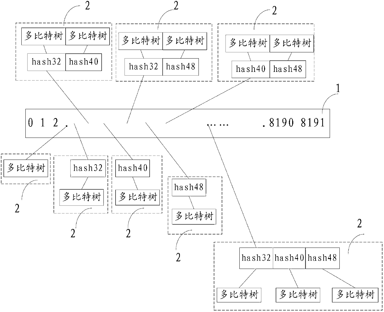 System and method of quick searching Internet protocol version 6 (IPV6) route