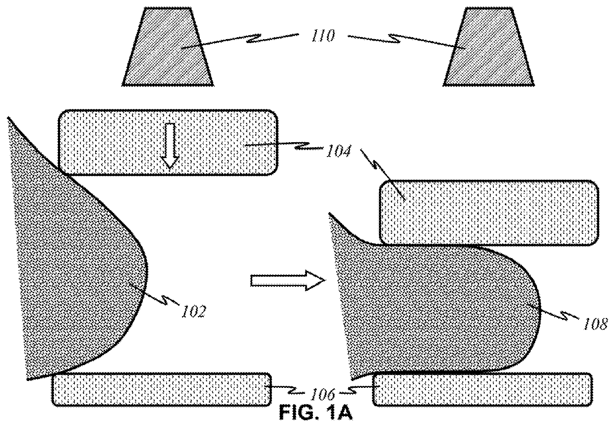 Imaging system for screening and diagnosis of breast cancer