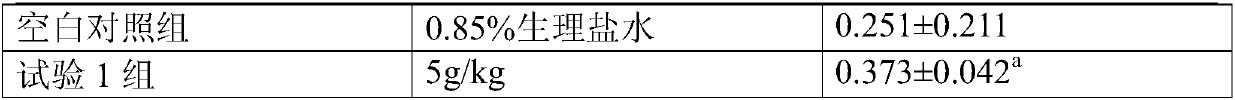 Nutritive food and preparation method thereof