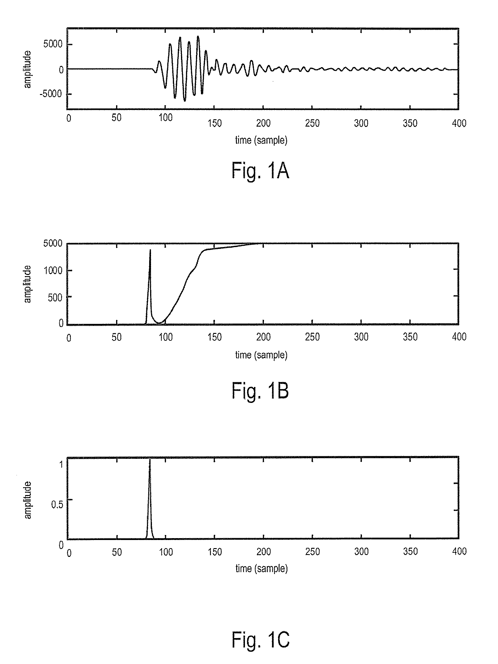 Methods and systems for detecting arrivals of interest