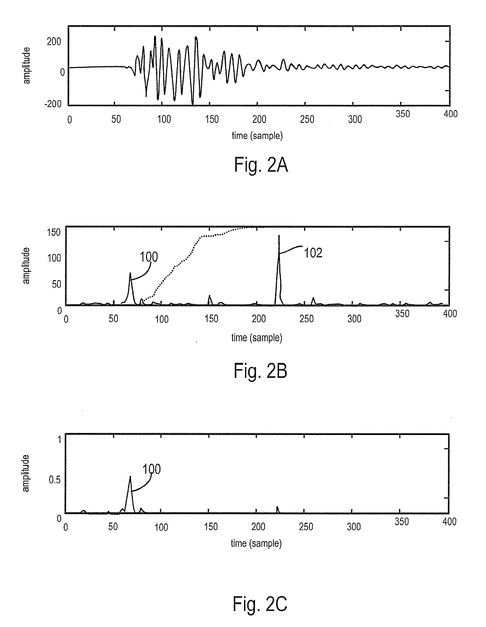 Methods and systems for detecting arrivals of interest