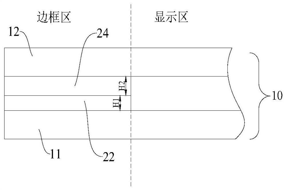 Display panel and display device