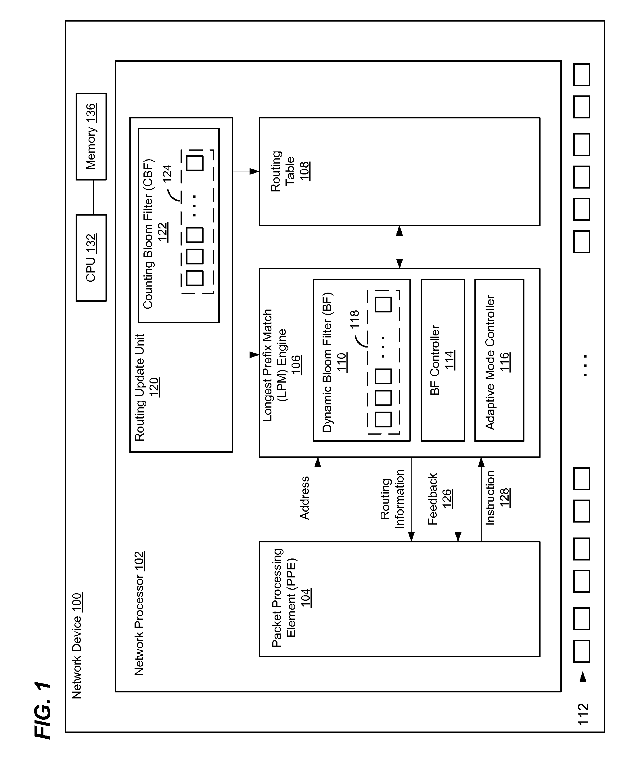 Efficient Longest Prefix Matching Techniques for Network Devices